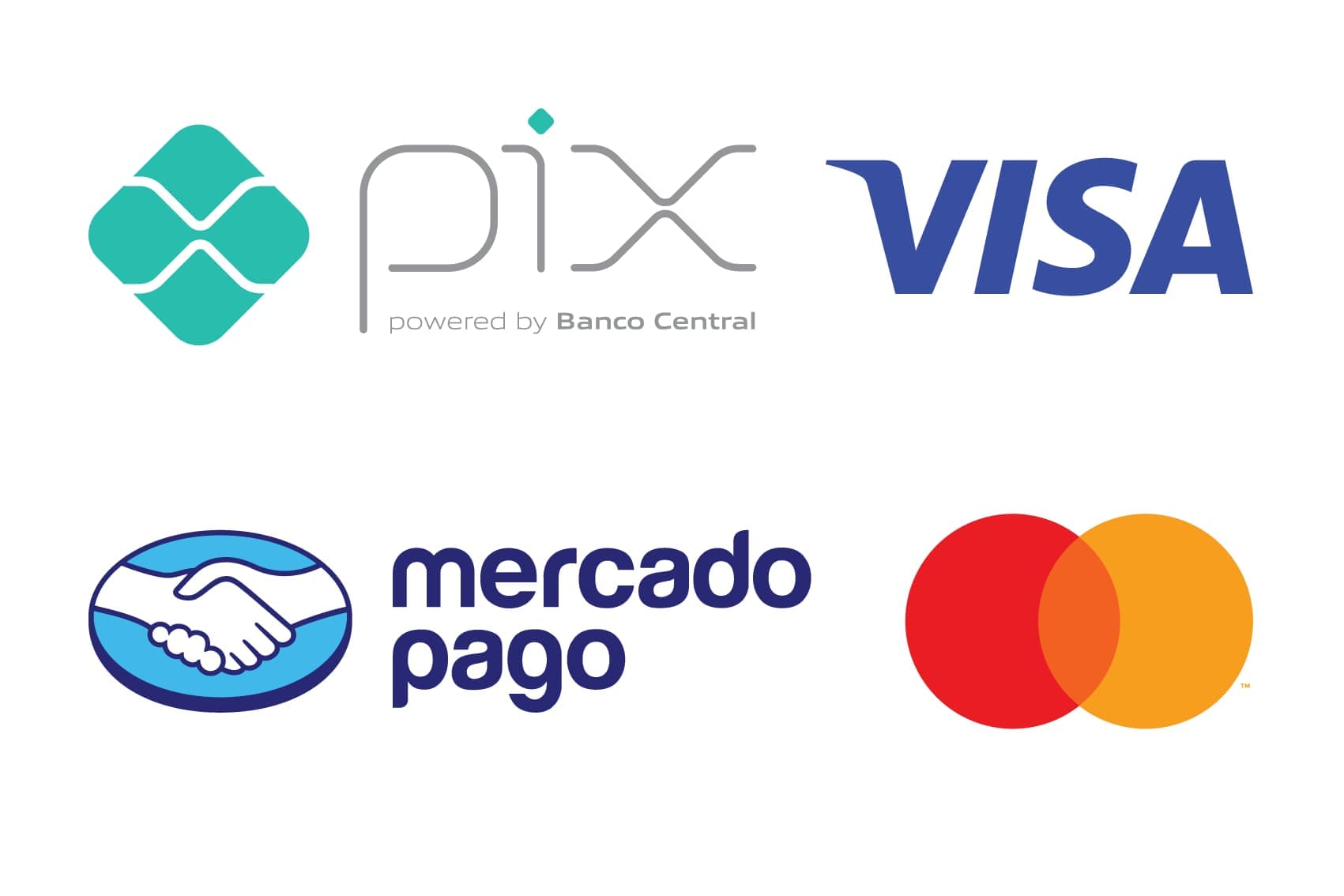 Passo 5: Escolha a forma de pagamento - Private Label Café Campeiro